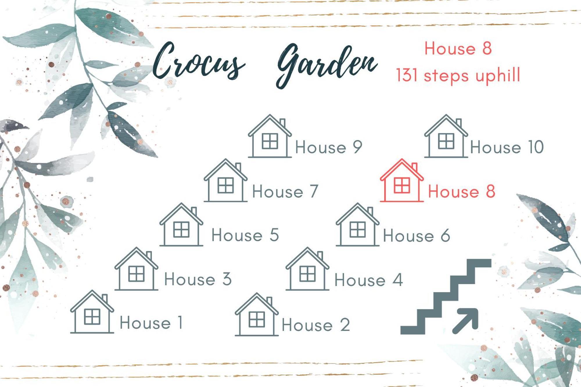 Villa Crocus Garden Haad Yao Zimmer foto