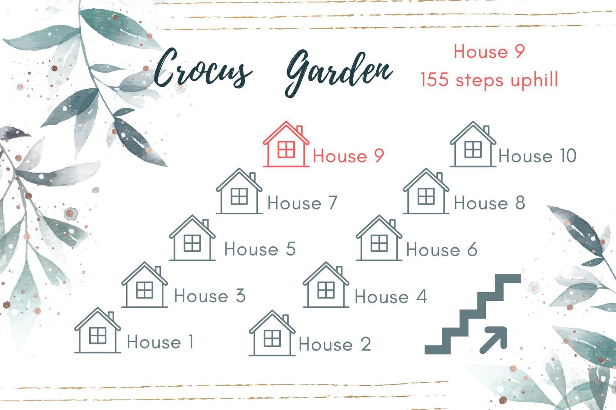 Villa Crocus Garden Haad Yao Zimmer foto